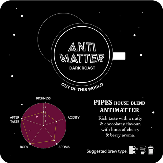 PIPES House Blend - ANTI MATTER