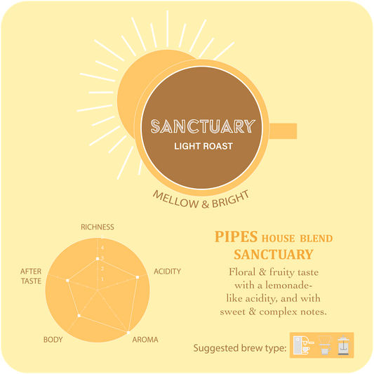 PIPES House Blend - SANCTUARY