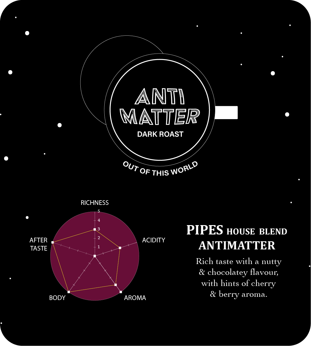 Drip Bag - Anti Matter -