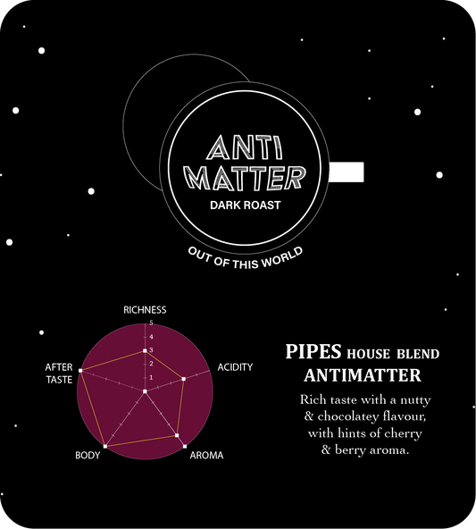 Drip Bag - Anti Matter -