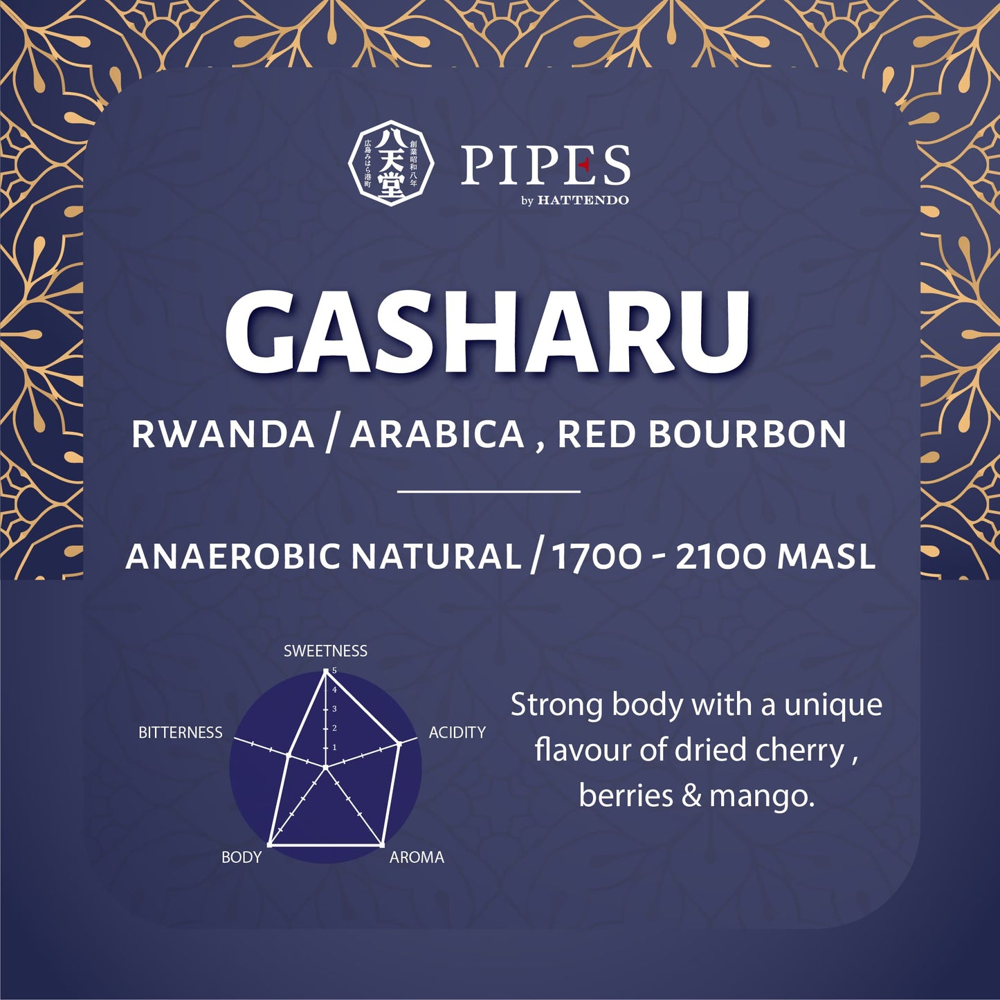 Rwanda - GASHARU - Natural Anaerobic
