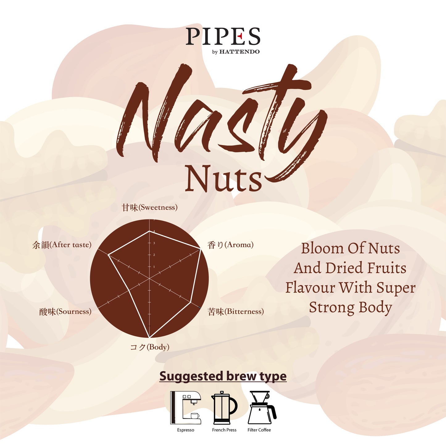 PIPES House Blend - Nasty Nuts
